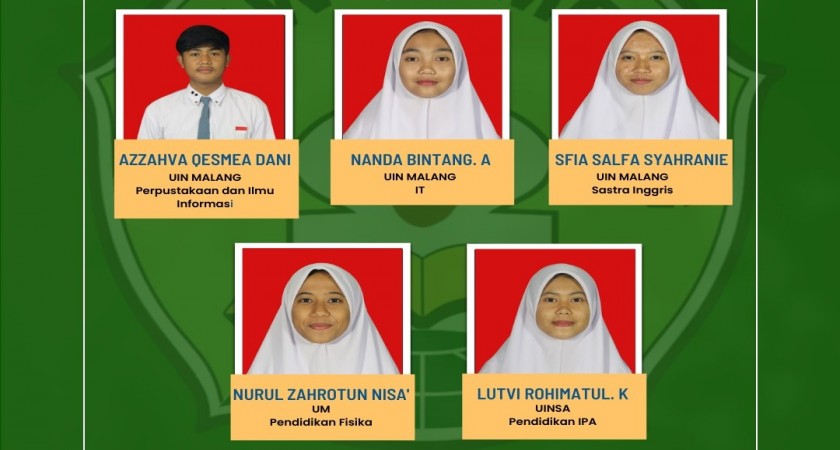 Alhamdulillah Siswa-siswi MA-UW Lolos SNPMB
